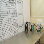 Proper surgical area with anaesthetic machine.